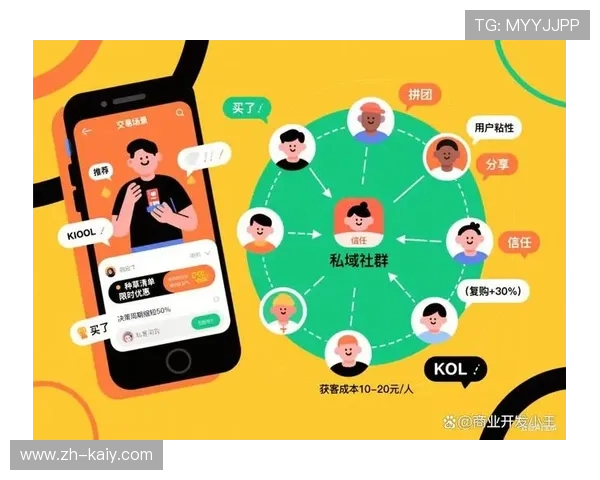 制作流程与社交平台深度整合，分享互动成为直播组成部分